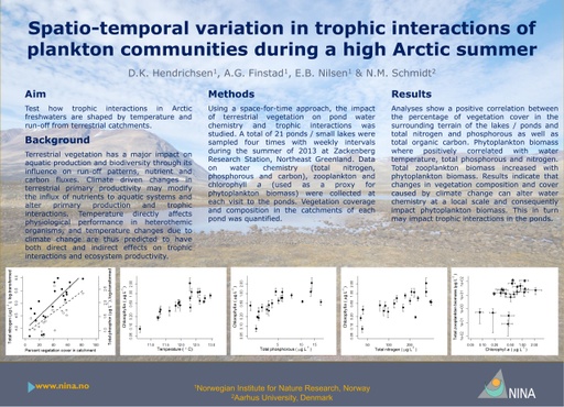 Spatio-temporal variation in trophic interactions of plankton communities during a high Arctic summer